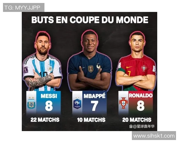 世界杯球星大猜测谁将成为最闪耀的足球传奇人物